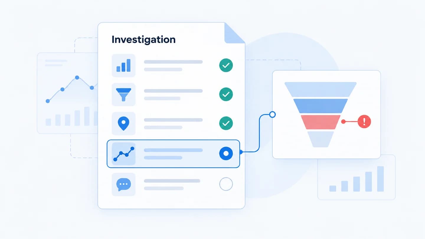 A checklist follows chart validation, funnel analysis, change review, and communication.